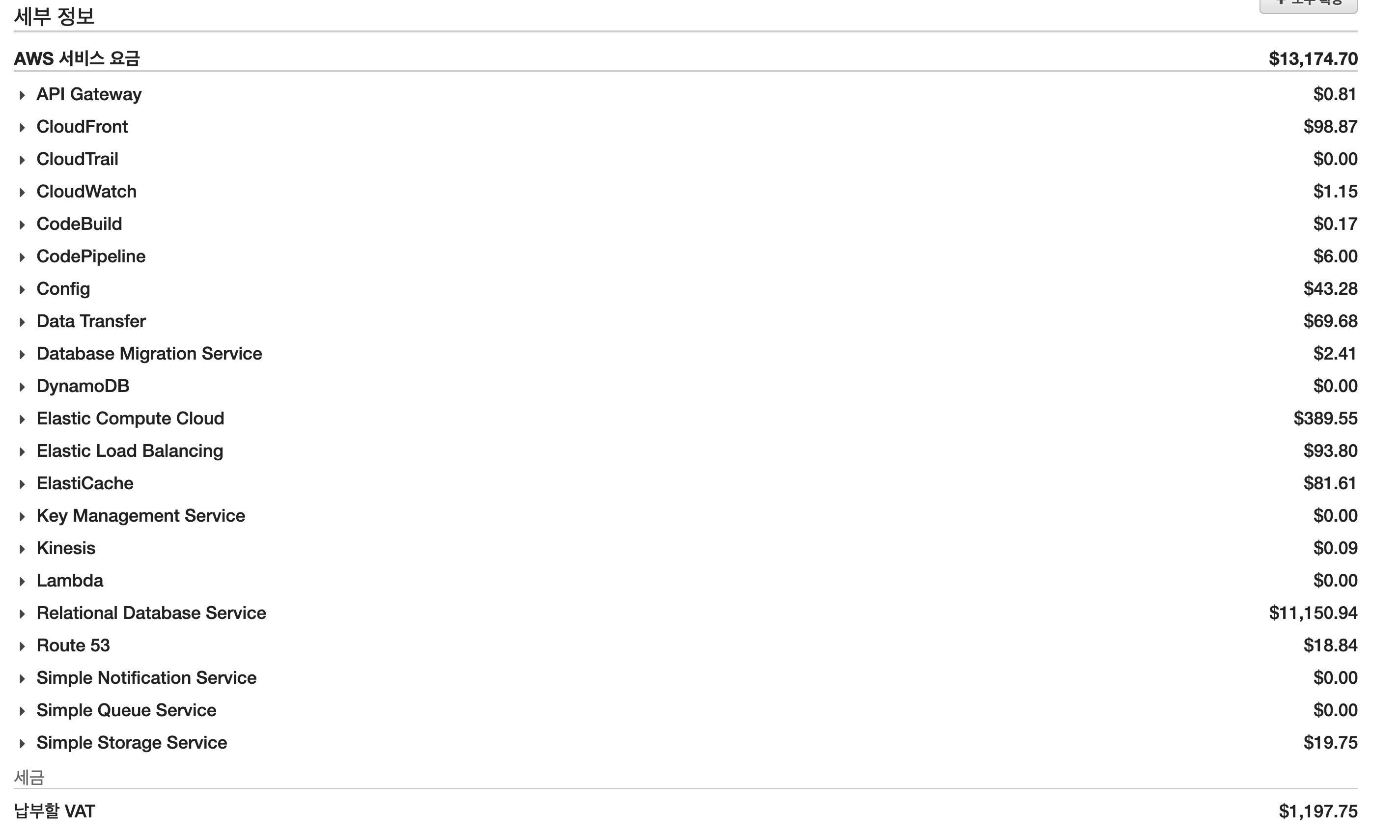aws-rds 이미지